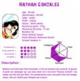 /album/nathan-gonzales/s-nathan-jpg/